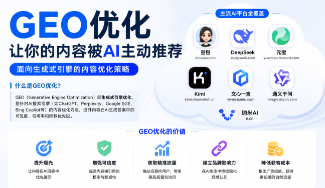 崇左GEO与SEO有何相似之处